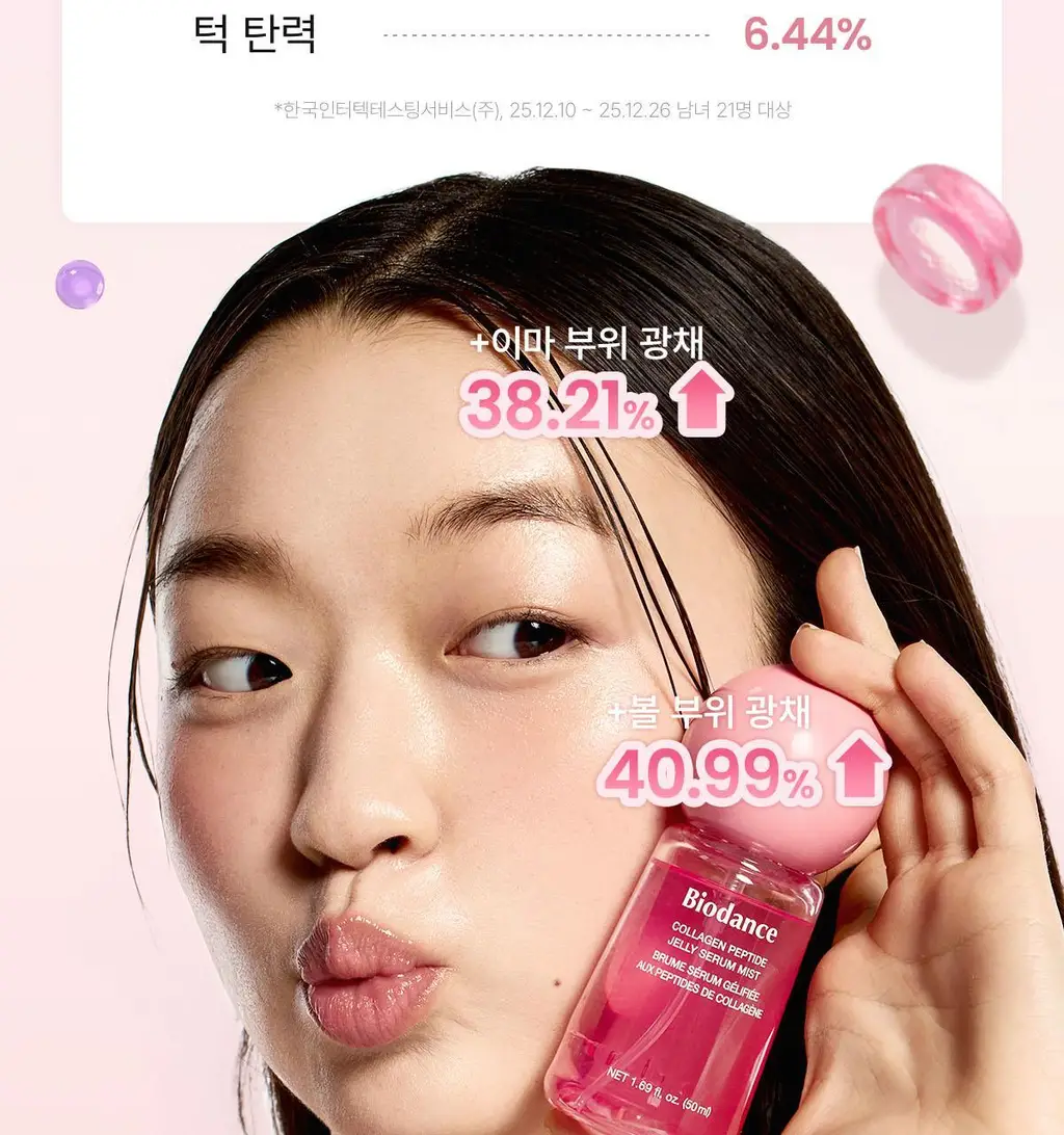 [NEW/단독기획] 바이오던스 콜라겐 펩타이드 젤리 세럼 미스트 50ml 기획 (+콜라겐 겔 토너 패드 10매) 상세페이지 31